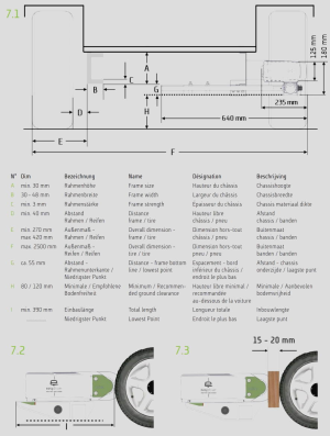 reich-easydriver-active-2.0-schema